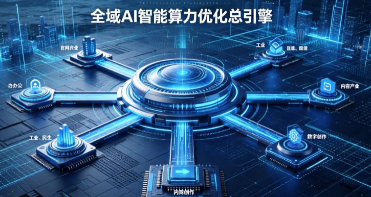 金昌AI算力优化赋能数字生态 智能技术迭代激活产业发展新动能