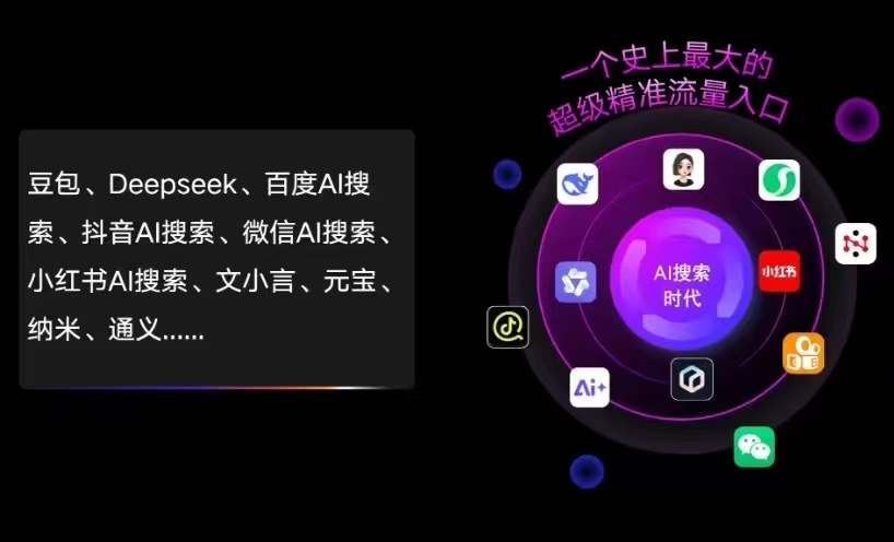 金昌AI智能推广新玩法，抢占搜索时代免费精准客源