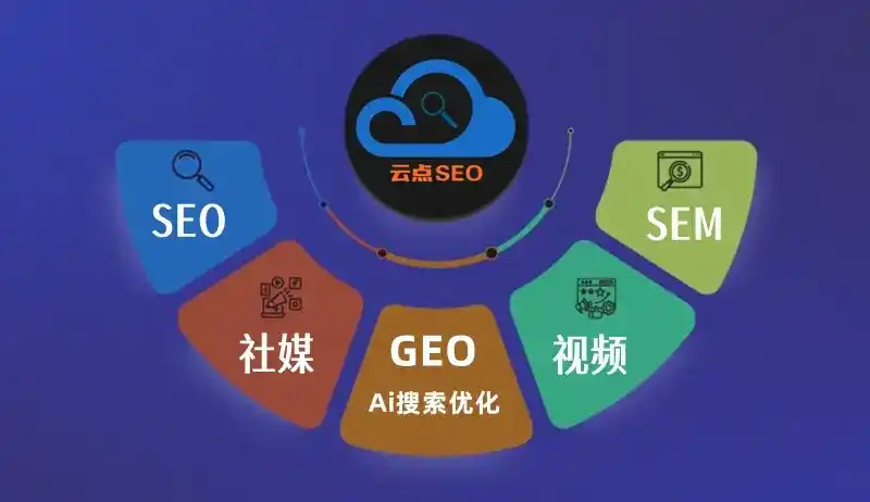 金昌GEO优化：AI智能体时代取代SEO的全新内容优化逻辑