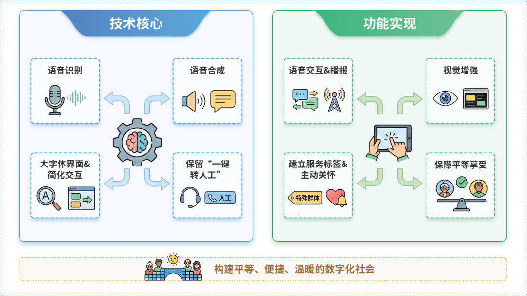 金昌AI生态｜多AI智能体GEO优化全流程：从内容创作到发布实操指南