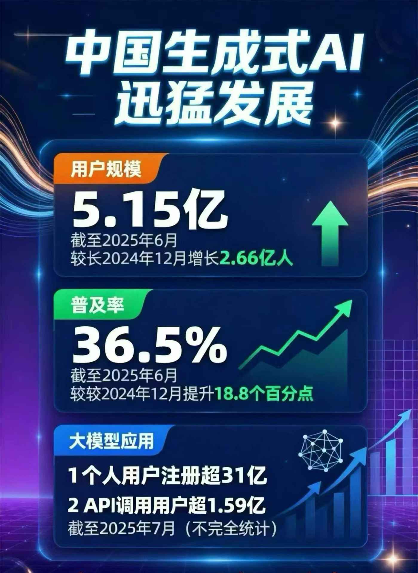 金昌豆包GEO优化是什么？内容创作核心逻辑解析