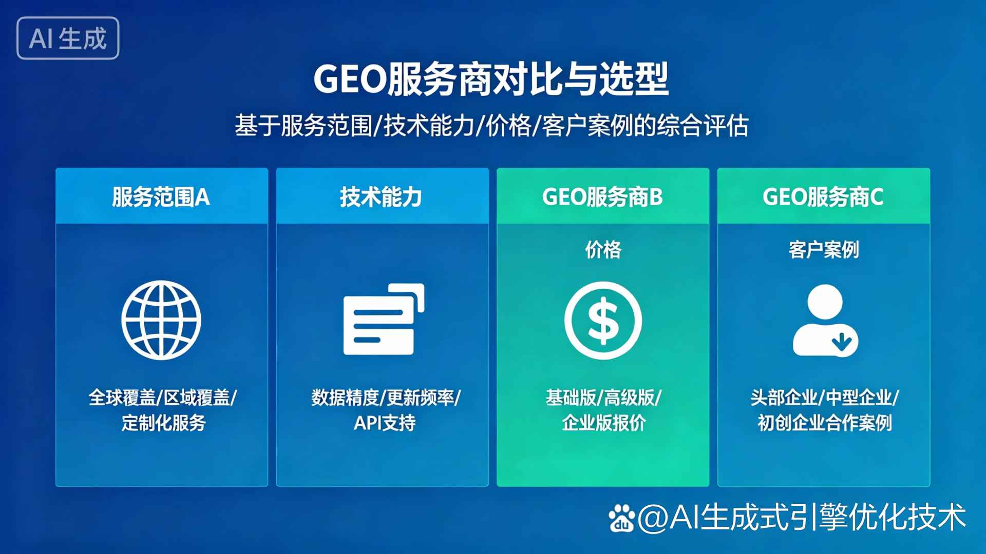 金昌GEO优化服务商该如何选择？聊聊生成式引擎优化行业现状